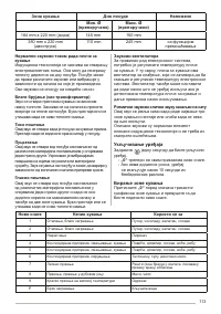 Страница 113