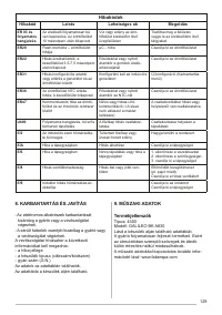 Страница 129