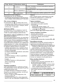Страница 65