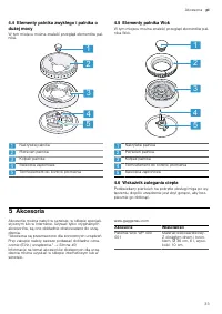 Strona 8