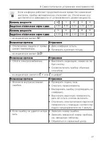 Страница 37