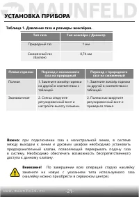 Страница 22