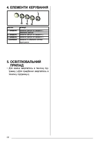 Страница 58