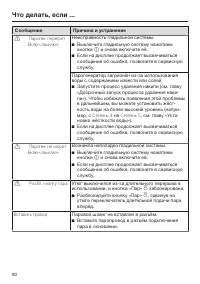 Страница 80