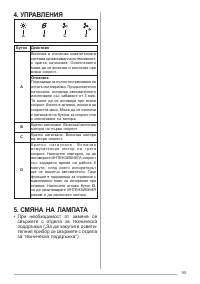 Страница 95