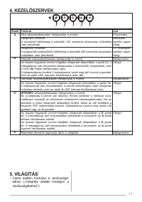 Страница 71