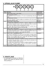 Страница 95