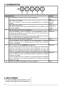 Страница 34