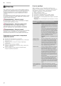 Страница 42