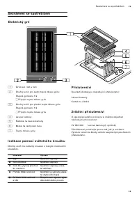 Strona 5