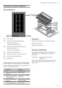 Strona 14