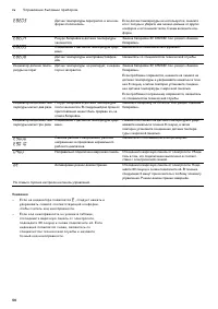 Страница 56