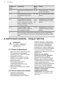 Страница 16