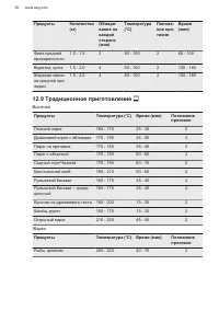 Страница 30