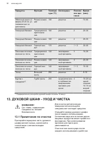 Страница 36