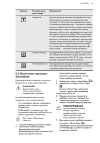Страница 21