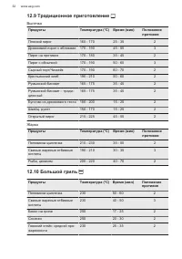 Страница 32
