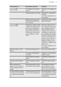 Страница 41