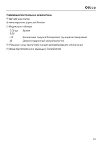 Страница 23