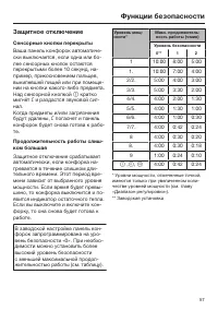 Страница 57