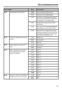 Страница 61