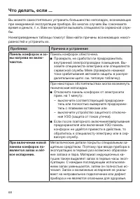 Страница 68