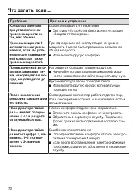 Страница 70