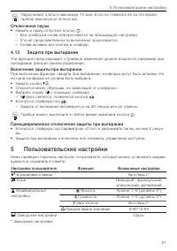 Страница 21