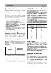 Страница 47