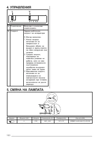 Страница 100