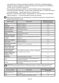 Страница 29