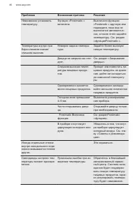 Страница 40