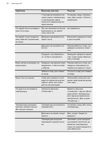 Страница 60