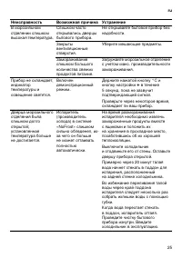 Страница 25