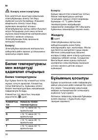 Страница 32