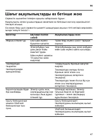 Страница 47