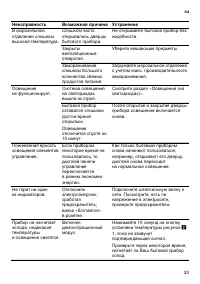 Страница 23