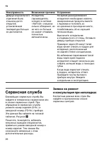 Страница 24
