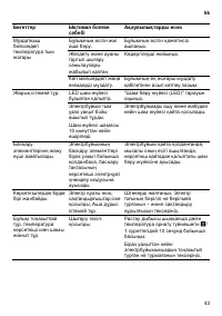 Страница 43