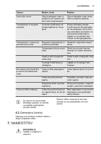 Страница 77