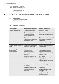 Страница 32