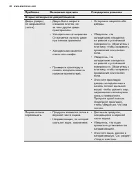 Страница 40