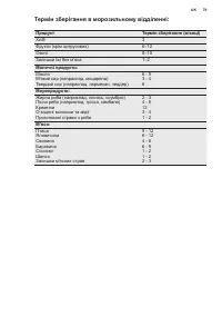 Страница 79