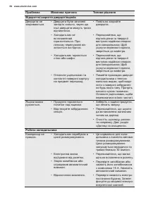 Страница 84