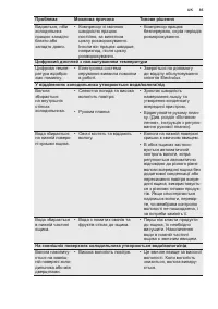 Страница 85