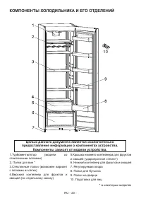 Страница 22