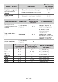 Страница 48