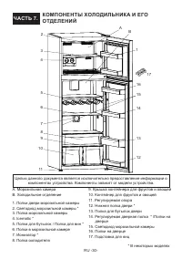 Страница 31