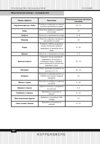 Страница 88