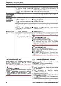 Страница 28